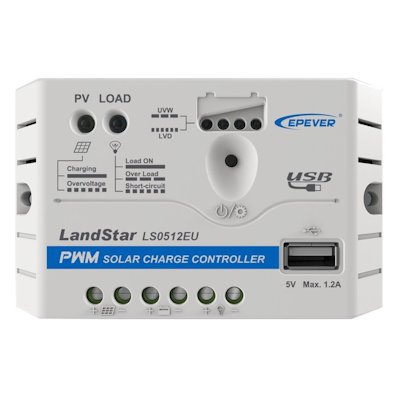 PWM